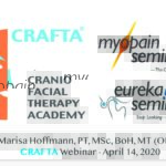 CRAFTA and Myopain logos